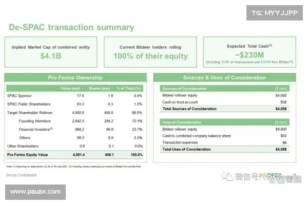 吴忌寒旗下比特小鹿将通过SPAC上市纳斯达克!估值 118 亿美元 吴忌寒旗下比特小鹿将通过SPAC上市纳斯达克!估值 118 亿美元